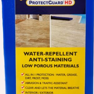 Impermeabilizant Natur Protect